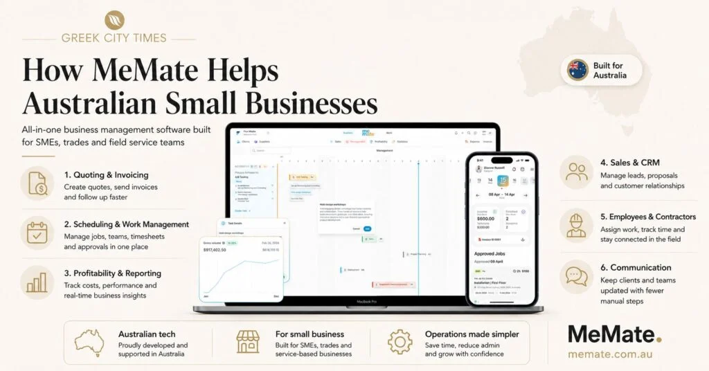 The Australian Software Closing the Gap Between Big Business and Small