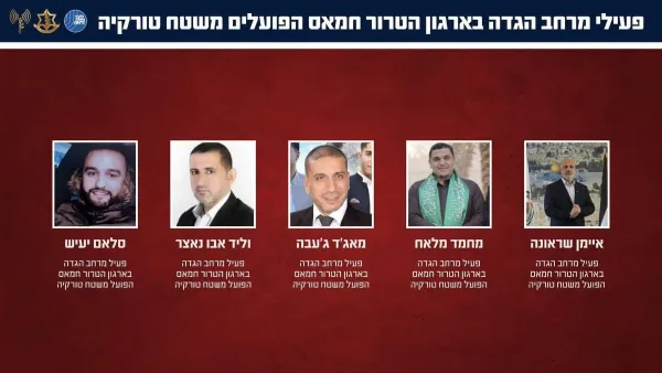 Şin Bet, Türkiye'den Yönetilen Düzinelerce Hamas Terör Planını Bozdu