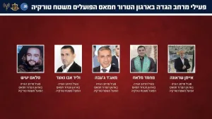 Şin Bet, Türkiye'den Yönetilen Düzinelerce Hamas Terör Planını Bozdu