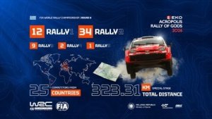Efsanevi Acropolis Rally 2026 Perşembe Günü Başlıyor