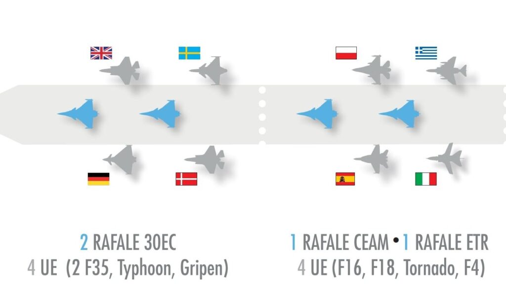 Greek F-4 Phantom II Paris Bastille Day Parade