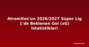 Atromitos'un 2026/2027 Süper Lig 1'de Beklenen Gol (xG) İstatistikleri