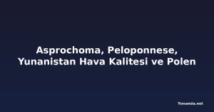 Asprochoma, Peloponnese, Yunanistan Hava Kalitesi ve Polen