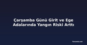 Çarşamba Günü Girit ve Ege Adalarında Yangın Riski Arttı
