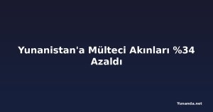 Yunanistan'a Mülteci Akınları %34 Azaldı