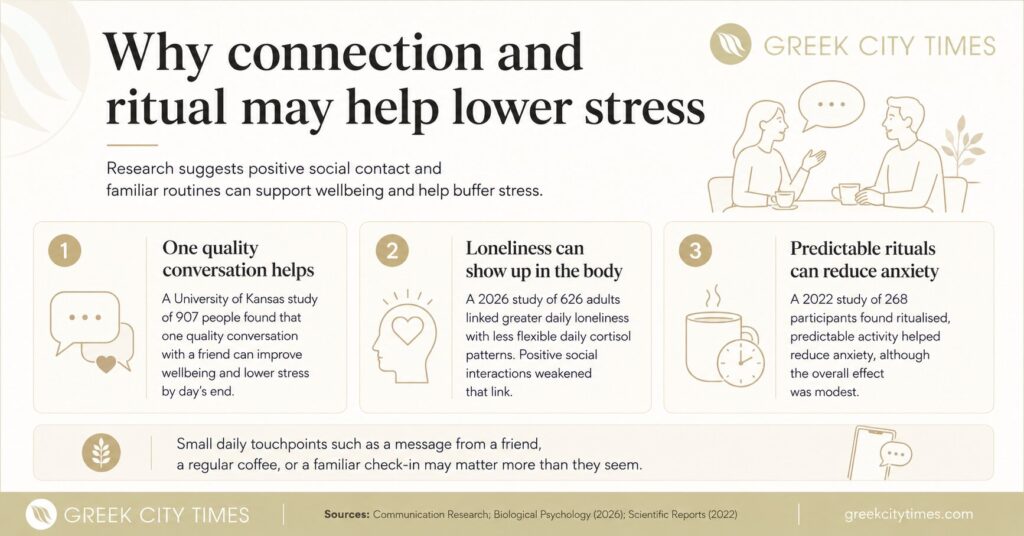 The Small Daily Rituals That May Help Lower Stress