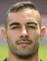 Stergos Marinos Transfermarkt Profili